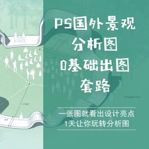 PS国外景观分析图0基础出图套路