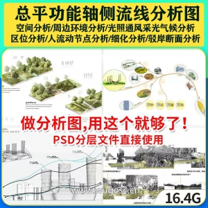 总平功能轴侧流线分析图宝典