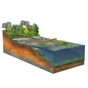 景观驳岸psd模板01